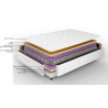 Colchão Bio Microsense